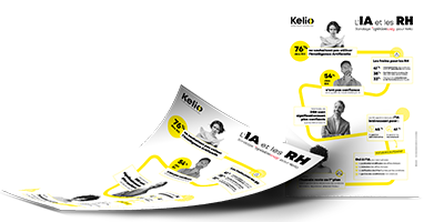 Infographie sur l'IA et les RH